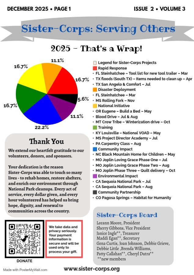 2025 Dec pg1 - Sister Corps